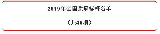 热点 | 国家级荣誉！山东舒朗获评“2019年全国质量标杆”