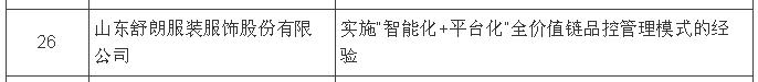 热点 | 国家级荣誉！山东舒朗获评“2019年全国质量标杆”